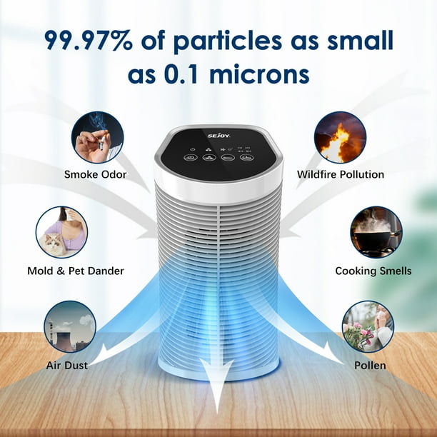 Sejoy AP-2202-UL Air Purifier True HEPA Filter, 99.9% Removal, 3 Speeds and Timer, up to 200 SQ. ft