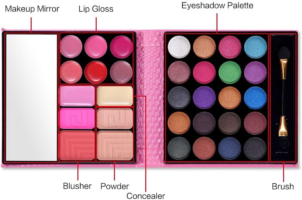 (Pink) - All in One Makeup Kit - 20 Eyeshadow, 6 Lip Glosses, 3 B