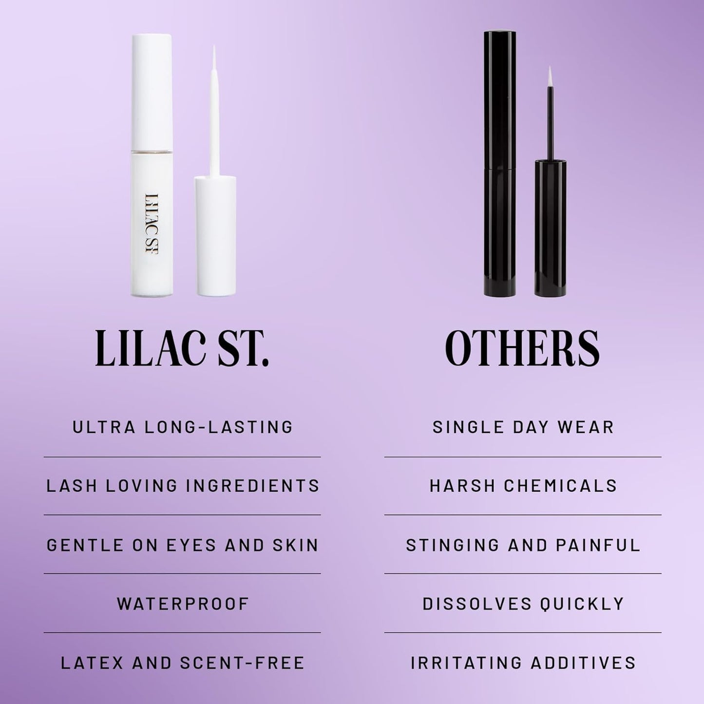 Lilac St - Lock-It-Bond (Clear) - Beginner Lash Cluster Glue - Precise Brush Tip Applicator - Strong Hold & Easy Removal - Waterproof - Sensitive Eyes Safe - Cruelty Free, Vegan, Women Founded