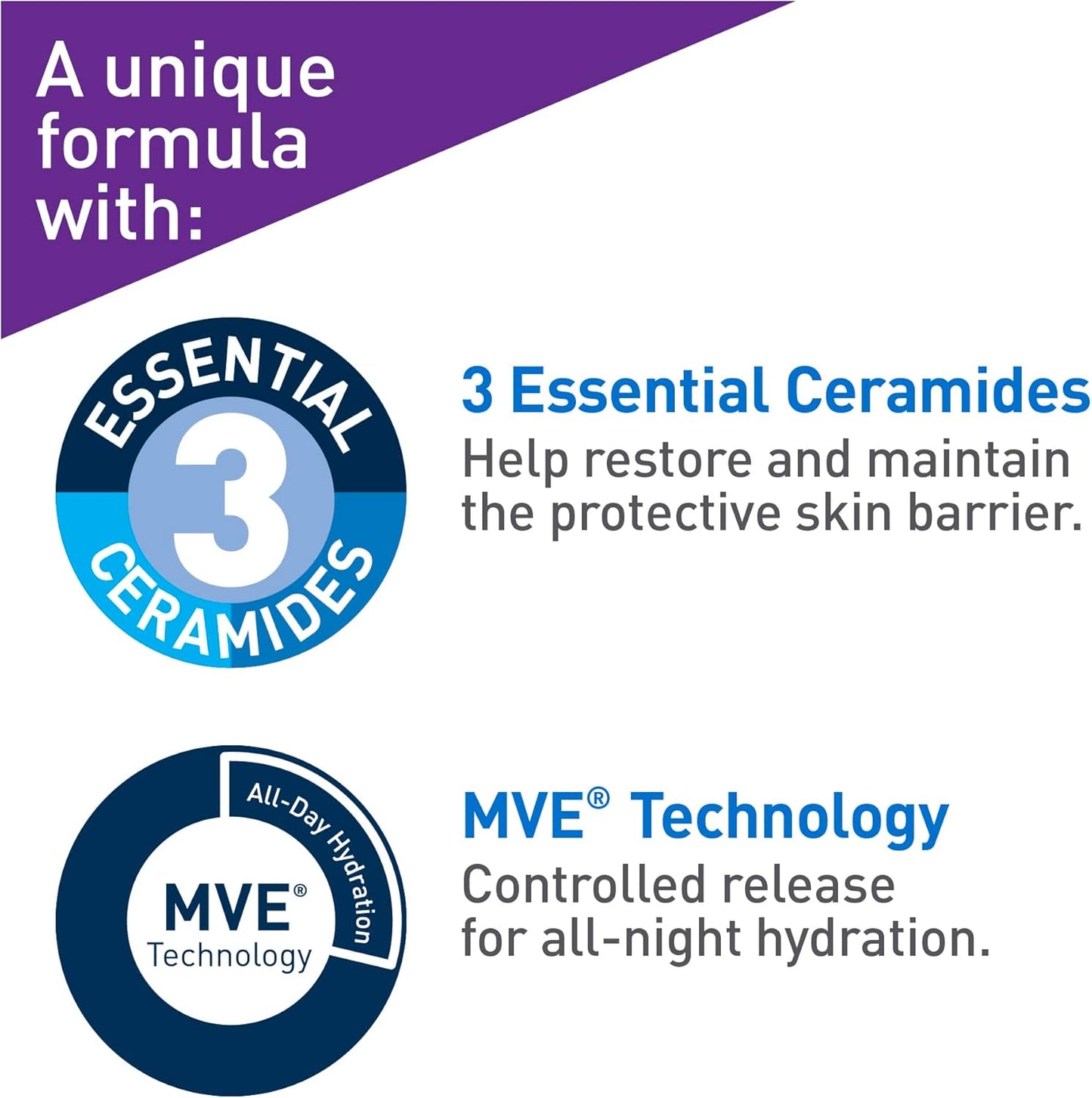 CeraVe Skin Renewing Nightly Exfoliating Treatment for Healthy Ag