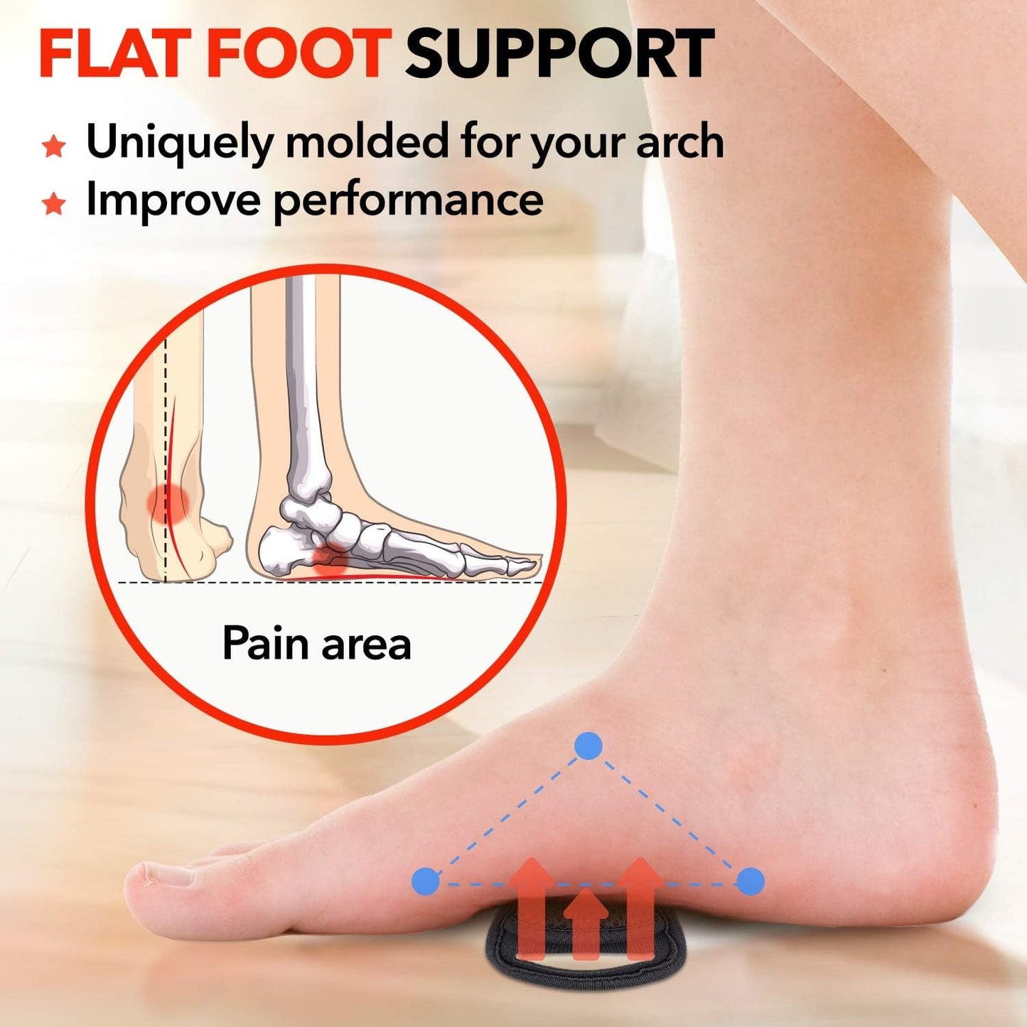 KOMPRESS KINETIC Arch Builders - Ball Inserts for Shoes | All-Day Feet Sole