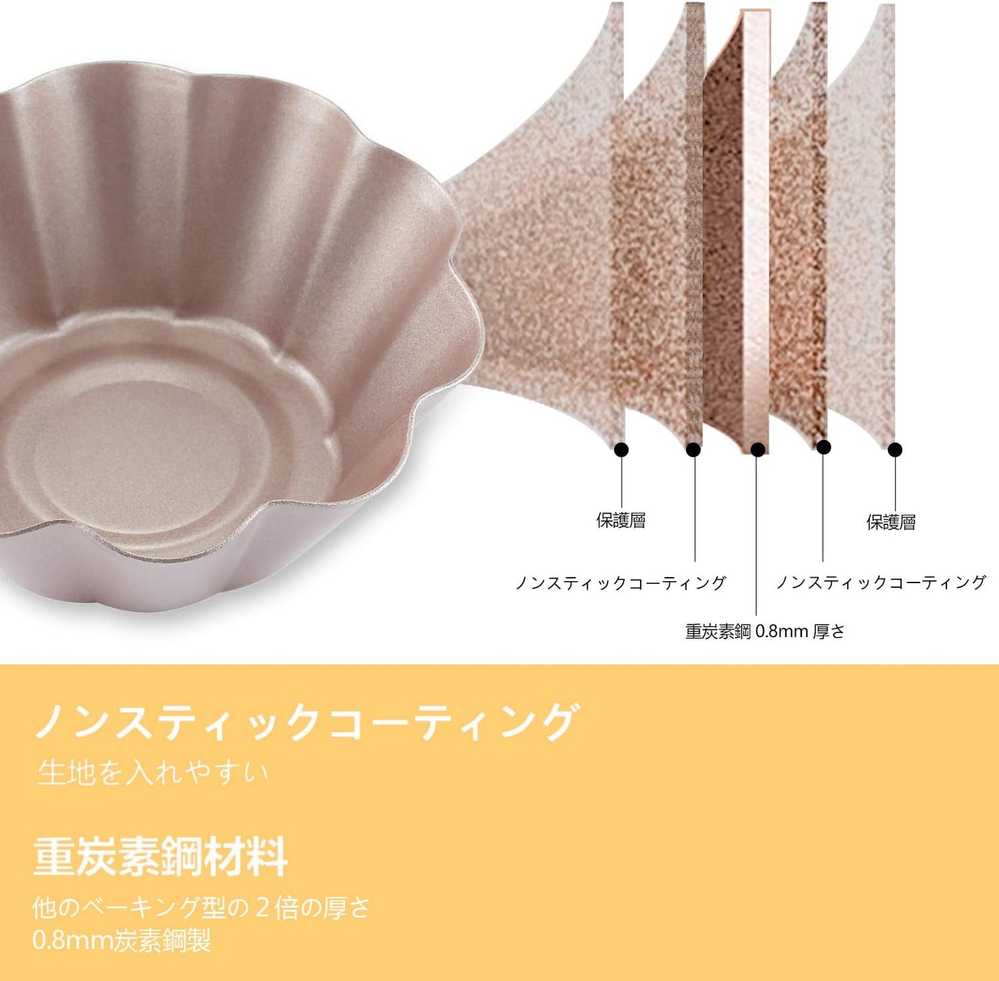 CHEFMADE Mini Pudding Pan Set, 3-Inch 4Pcs Non-Stick Flower-Shaped Pie Brea