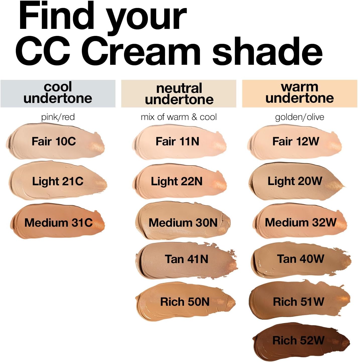 Palladio Full-Coverage Color Correction CC Cream, Oil-Free with P