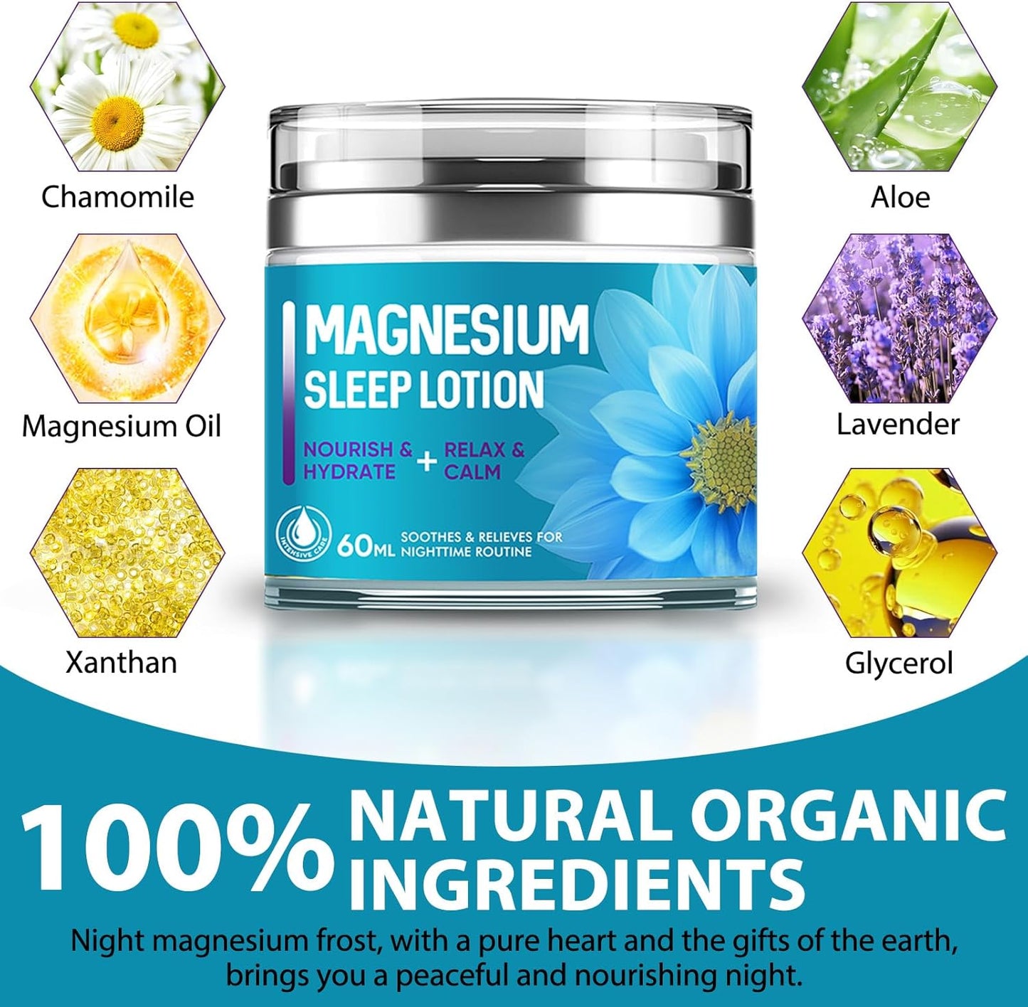 Magnesium Lotion for Sleep, Nighttime Calming Magnesium Cream, So