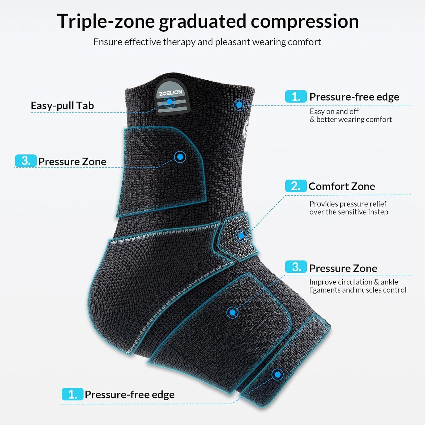 ZOELION Ankle Brace Compression Support with Removable Fishnet St