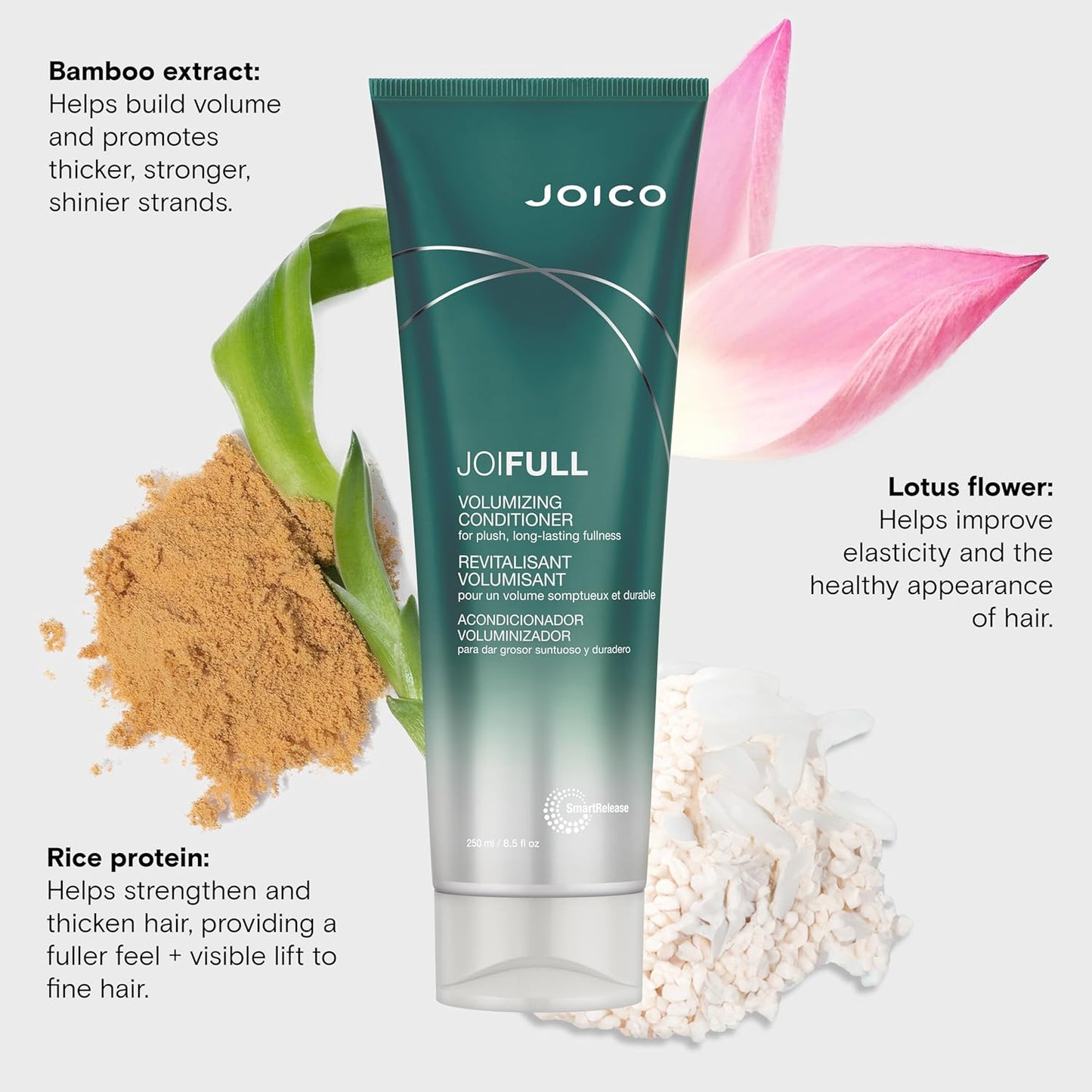 Joico JoiFULL Conditioner – Lightweight Volumizer for Fine Hair, Reduces Fr