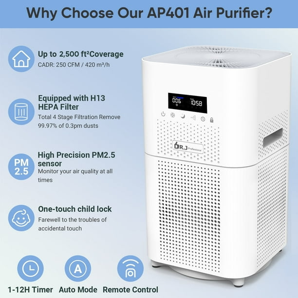 DR. J Professional HEPA Air Purifier for Large Rooms up to 2500 Sq.ft, Air Purifiers for Allergies and Asthma, Pet Dander&Odor, Dust, Pollen, Wildfire/Smoke