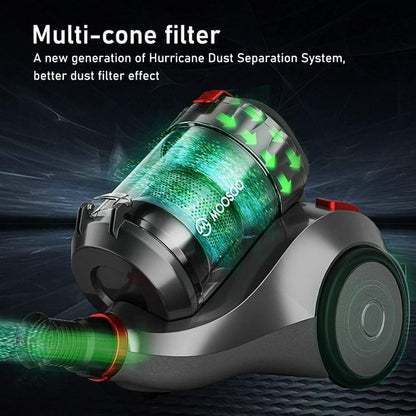 MOOSOO MS155 Bagless Canister Vacuum Cleaner, 1.5L