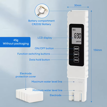 2025 New 4 in 1 TDS Meter Digital Water Tester- TDS EC & Temperature(°C,°F)