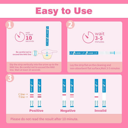 HEAL-CHECK 25 Pack Ovulation Test Strips with Urine Cups, Bulk Ovulation Pr