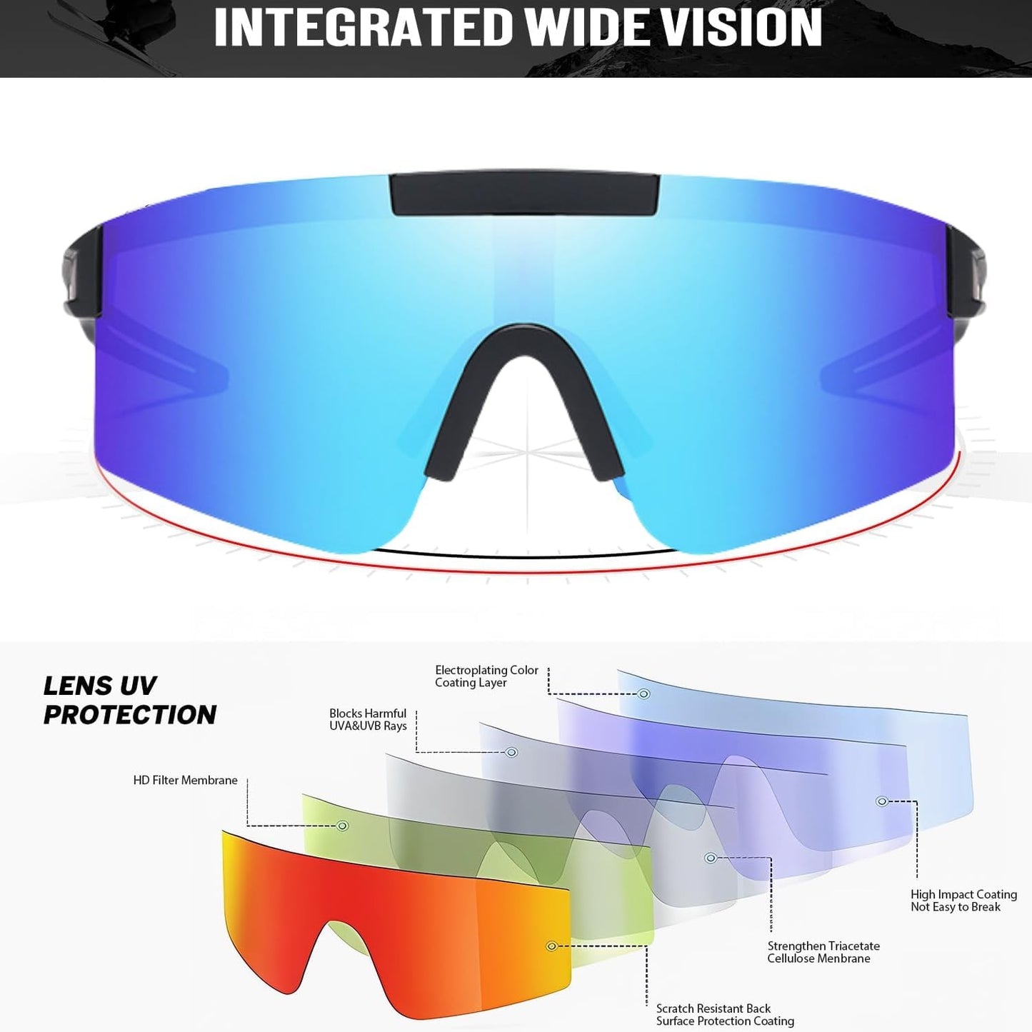 P-V Sports Polarized Sunglasses for Men Women, UV400 Protection C