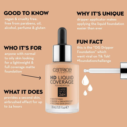 Catrice HD Liquid Foundation 030