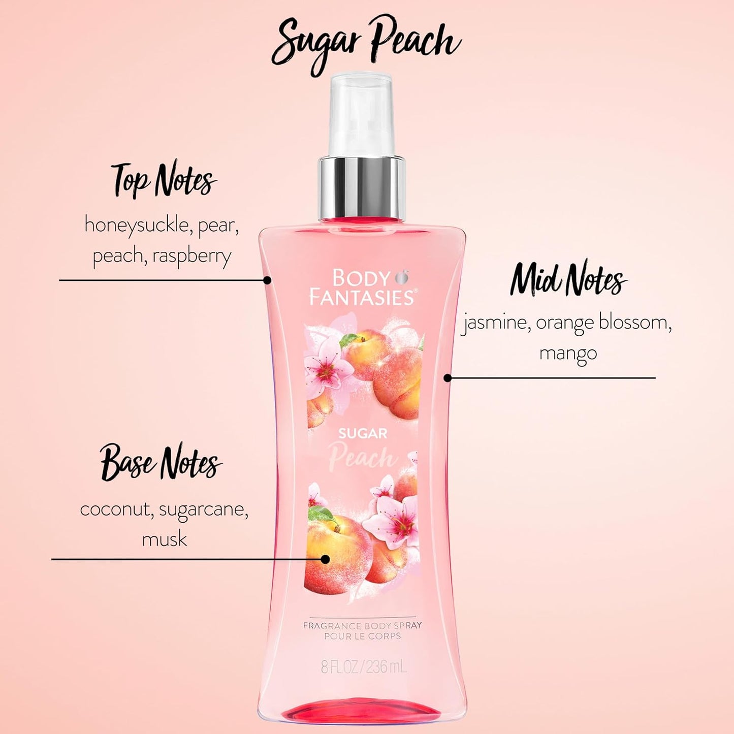 Body Fantasies Signature Sugar Peach by Parfums De Coeur