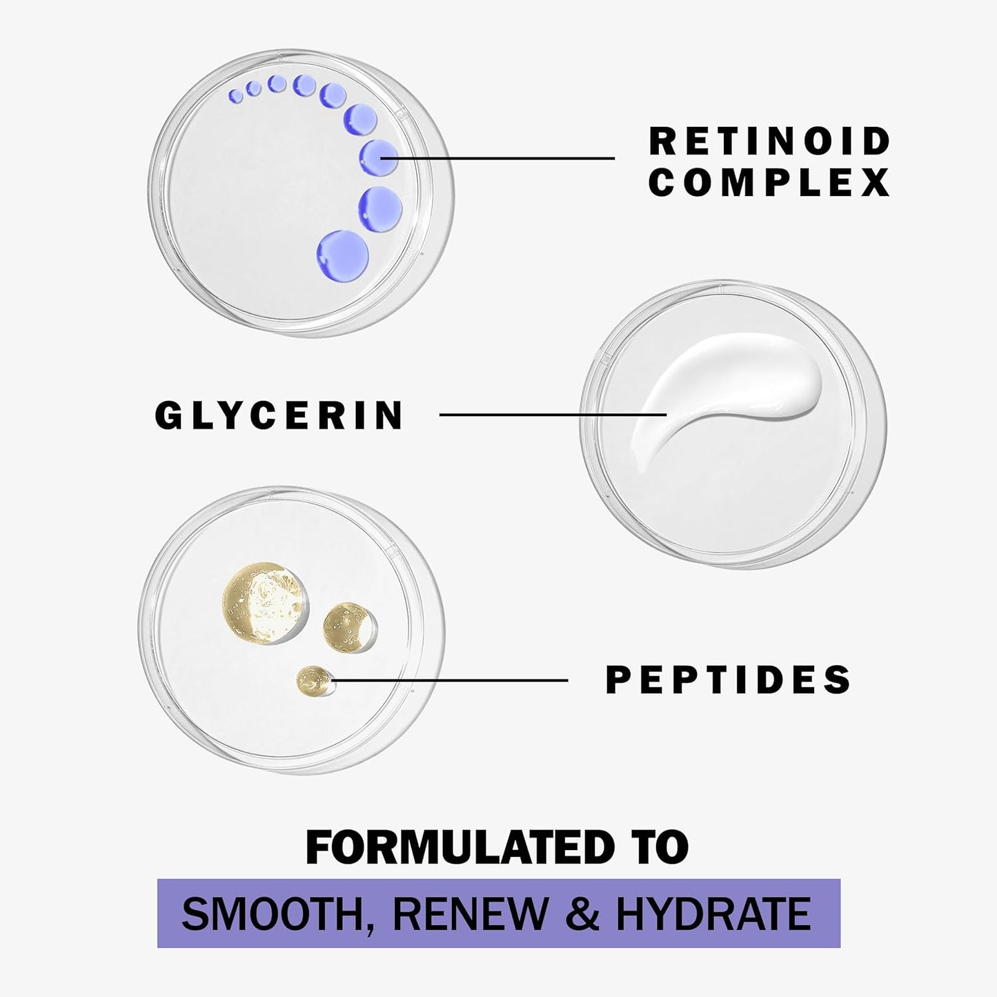Olay Retinol 24 Face Moisturizer Night Cream, 50 mL