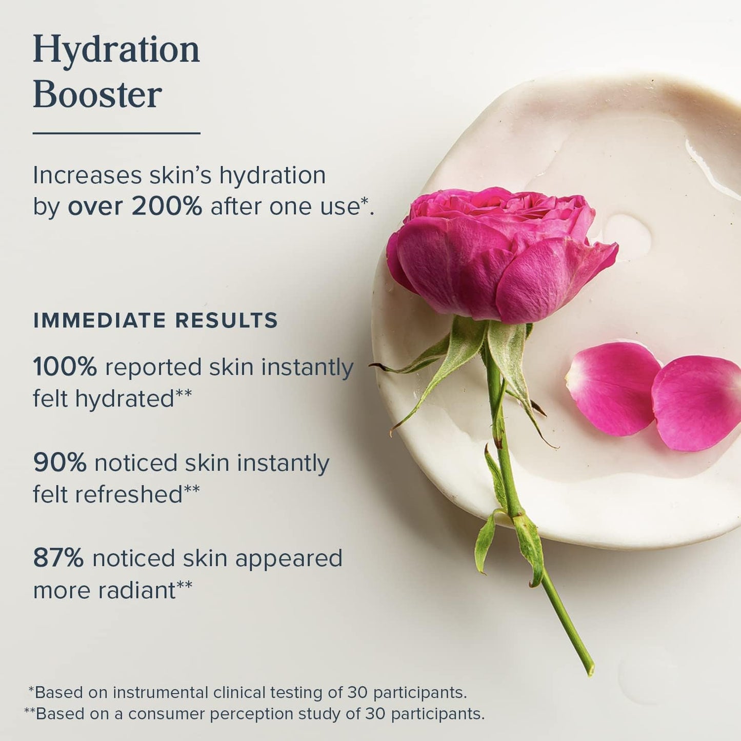 Heritage Store 83515 Rosewater and Glycerin, 4-Ounce