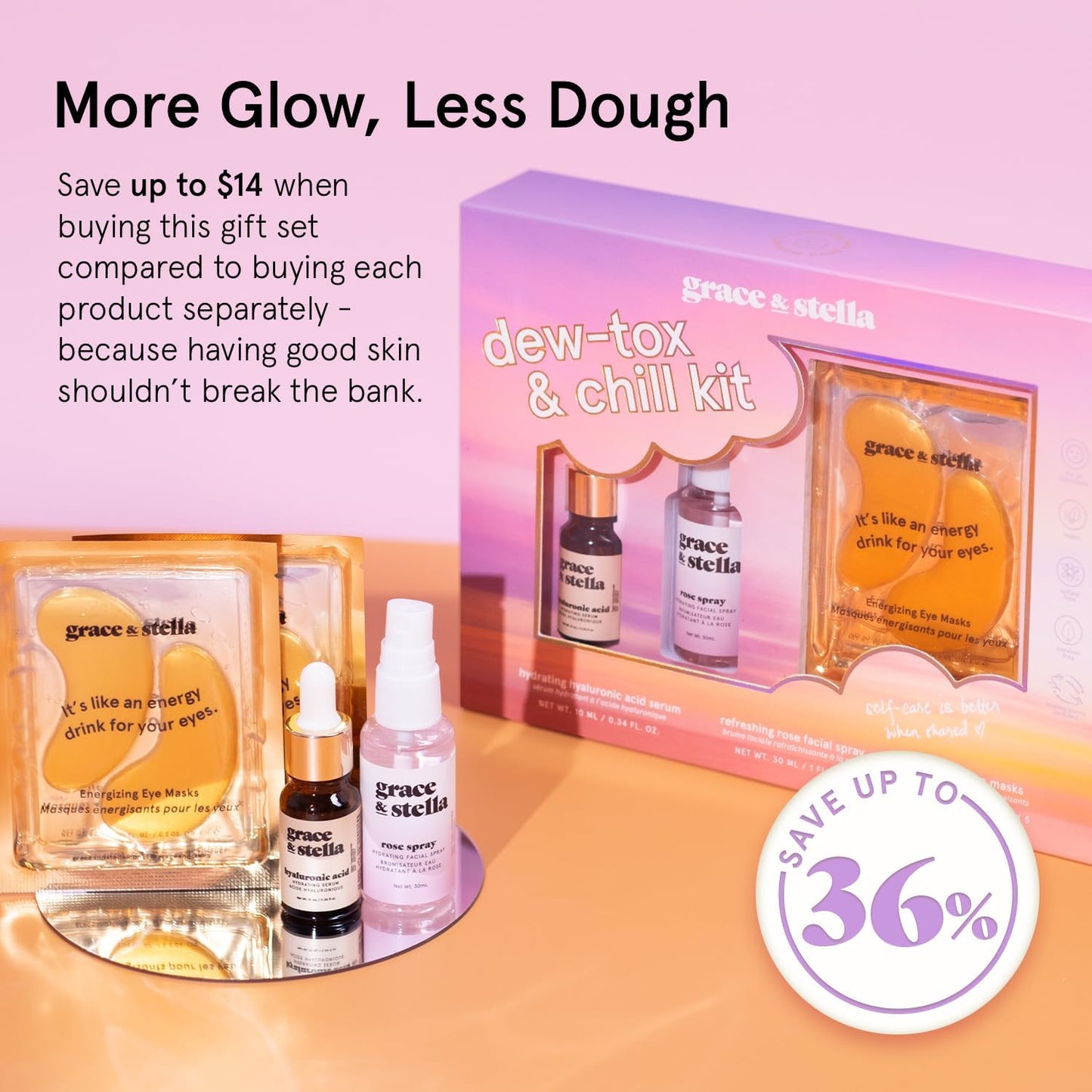 grace & stella Award-Winning Mothers Day Gift Set for Mom - Trave