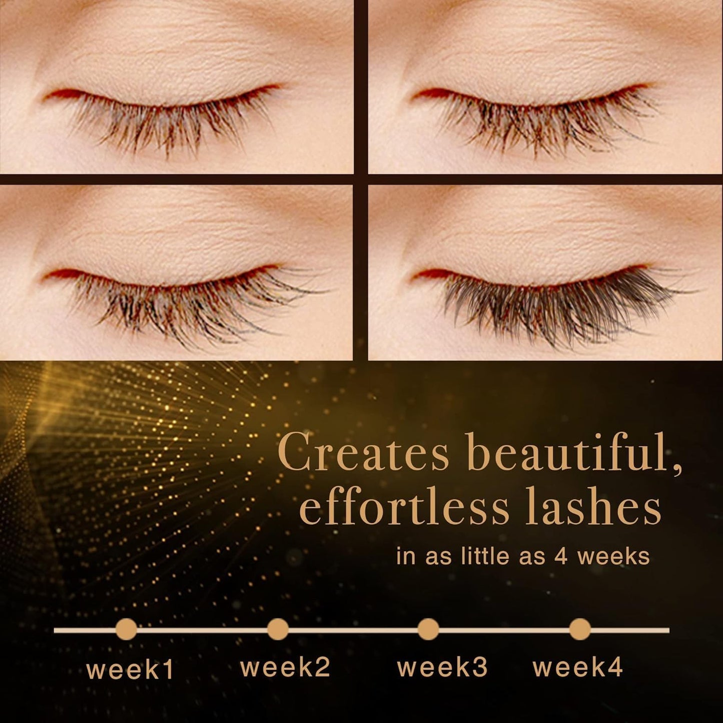 Lash Serum for Enhancing Eyelash Growth: Eyelash Growth Serum to Boost Thic