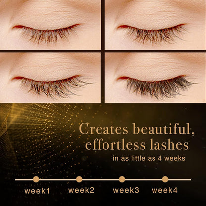 Lash Serum for Enhancing Eyelash Growth: Eyelash Growth Serum to Boost Thic