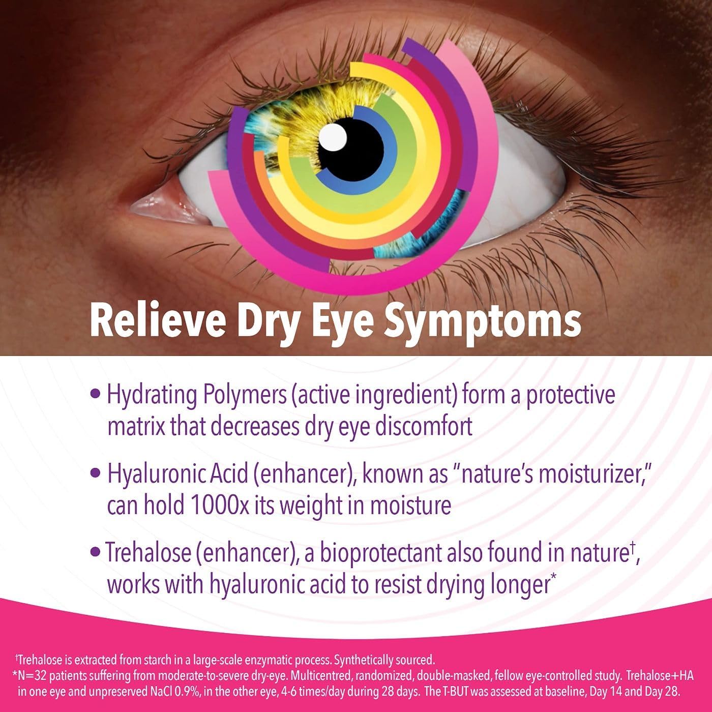 iVIZIA Lubricant Eye Gel for Severe and Nighttime Dry Eye Relief,