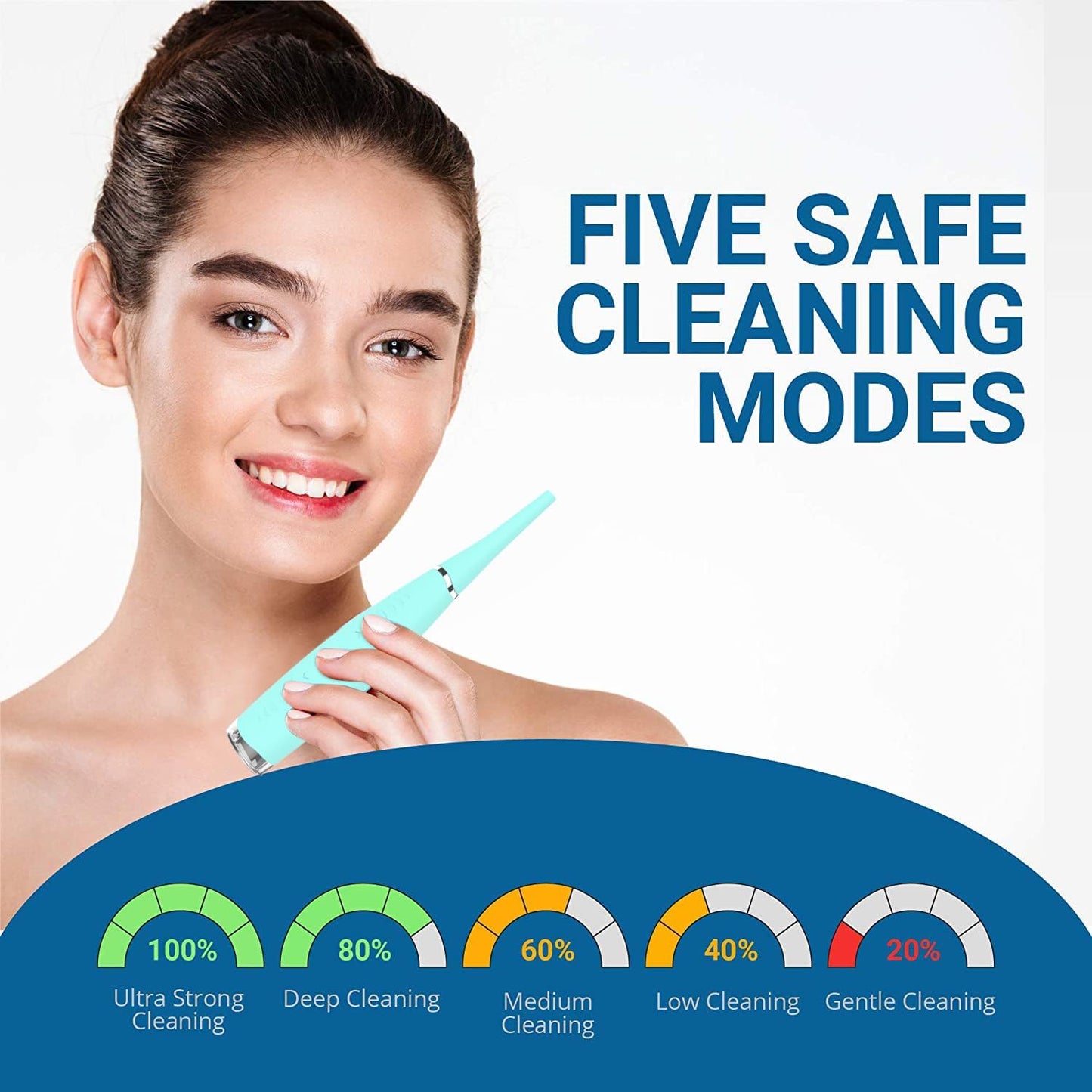 Teeth Cleaner Kit: 5-Mode Teeth Cleaning Tools - Rechargeable & W