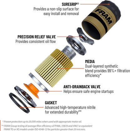 FRAM XG9688 ULTRA Spin-On Oil Filter