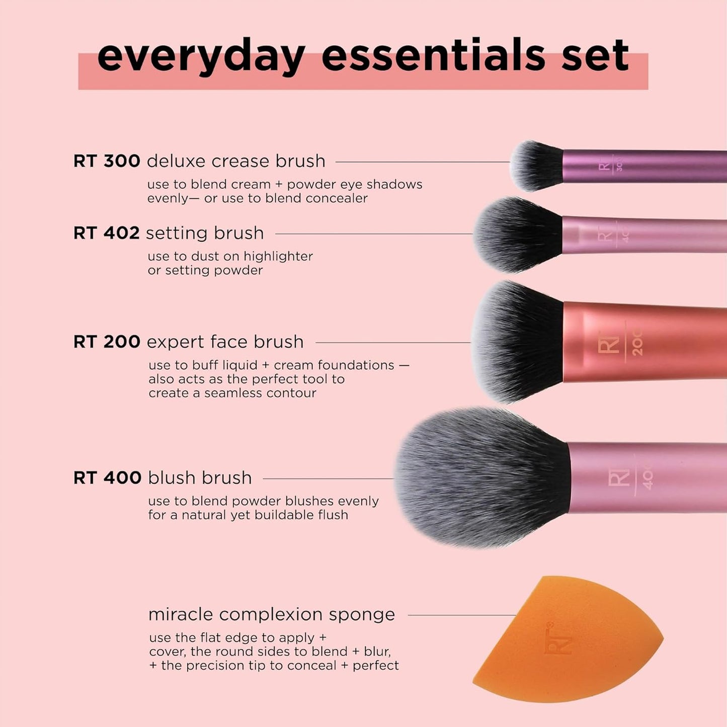 Real Techniques Makeup Brush Set with 2 Sponge Blenders for Eyeshadow, Foun
