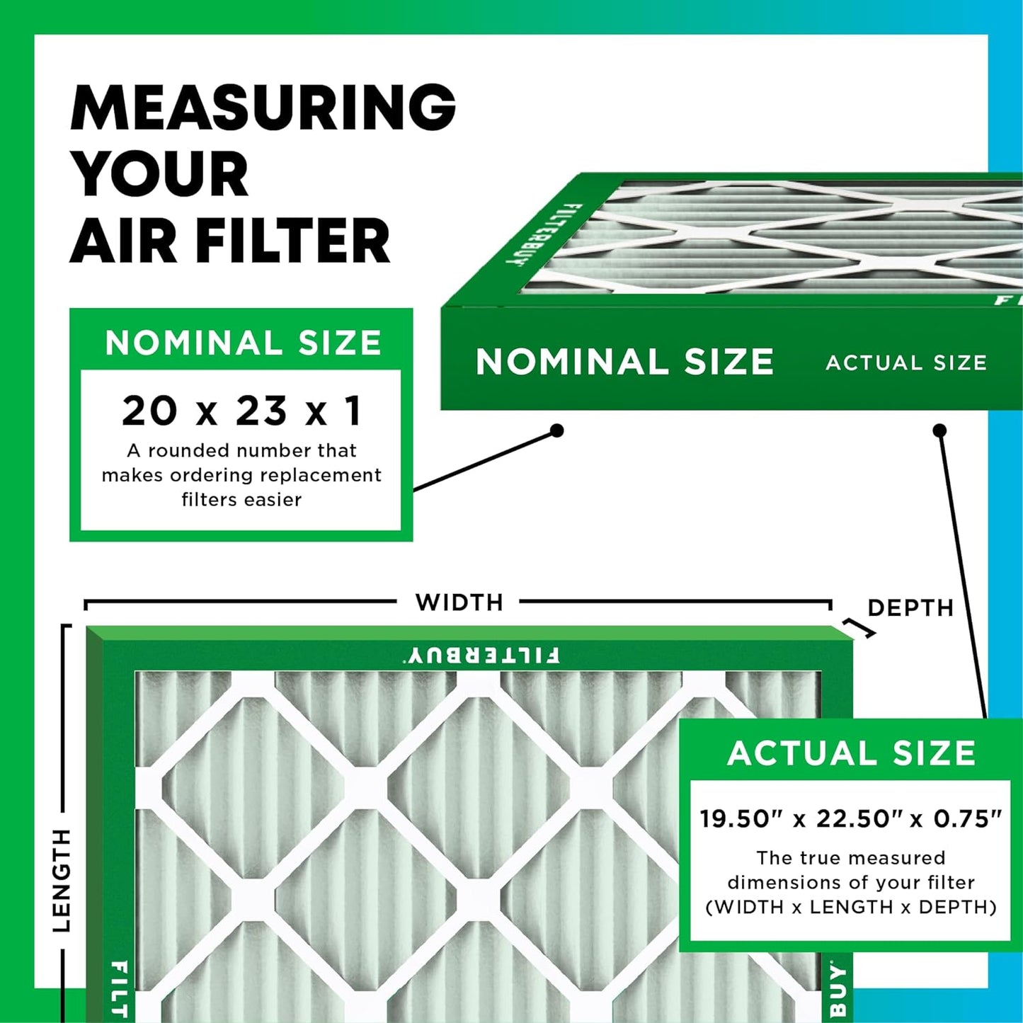 Filterbuy AFB20x23x1M8pk3 20x23x1 MERV 8 Pleated HVAC AC Furnace Air Filters (3-Pack)