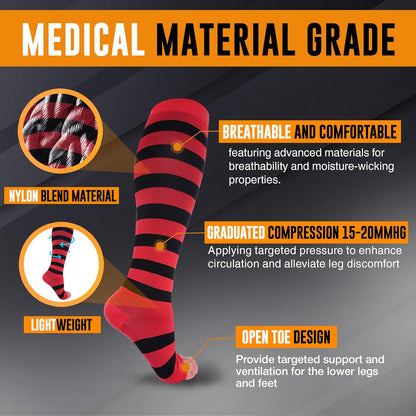 Doc Miller Open Toe Compression Socks, 15-20 mmHg, Toeless Compre