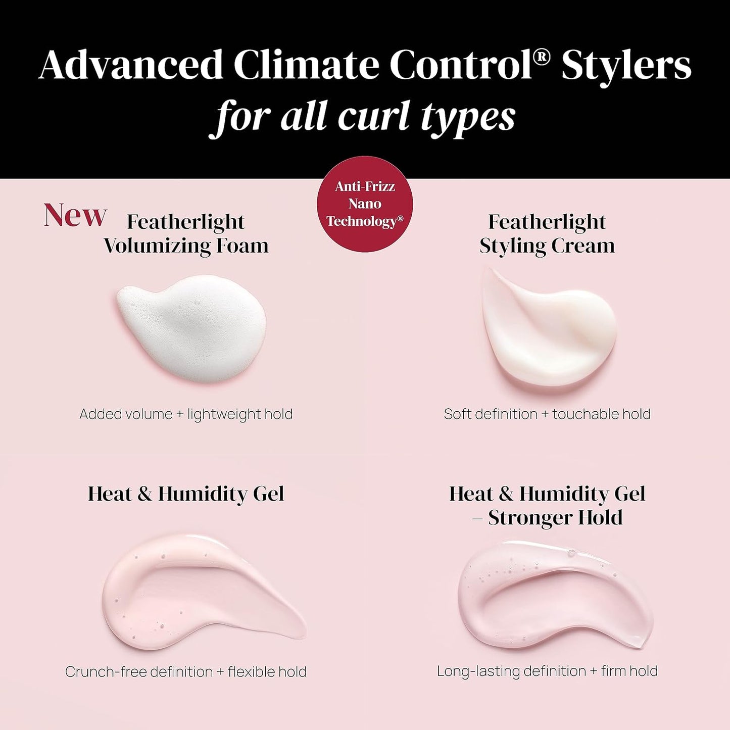 Ouidad Advanced Climate Control Featherlight Volumizing Foam Foam Unisex 7