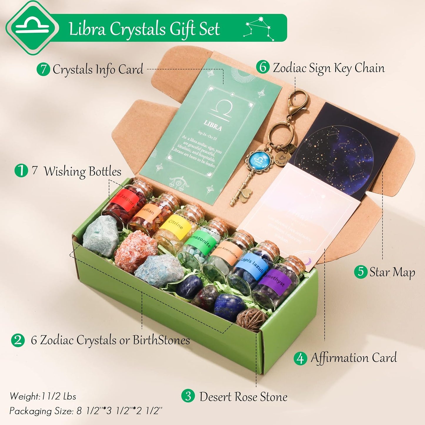 QianCannaor Libra Healing Crystals Gift Set, Birthstones Crystals and Heali