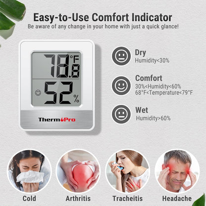 ThermoPro TP49BW Digital Hygrometer Indoor Thermometer