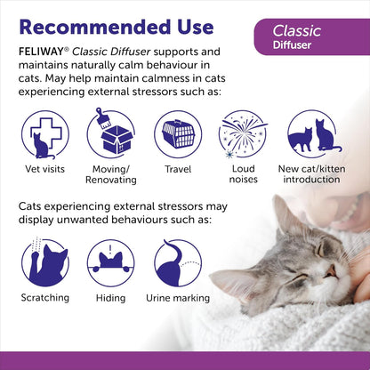 FELIWAY Classic Diffuser Refill, Promotes Calmness in Cats & Kitt