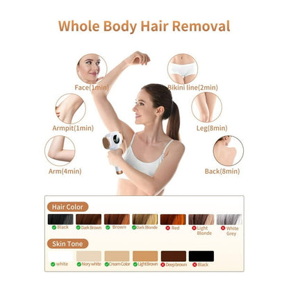IPL Laser Hair Removal,JOOYEE Epilator Upgraded to 999,900 Flashe