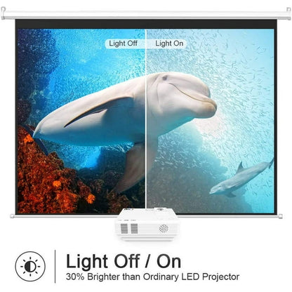 DR. J Professional HI-04 Mini Video Projector, 100&quot; Projector Screen Included &1080P Supported,