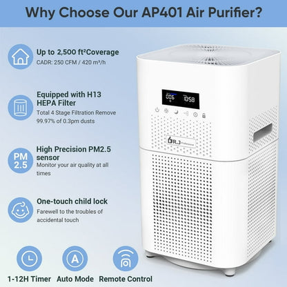 DR. J Professional HEPA Air Purifier for Large Rooms up to 2500 Sq.ft, Air Purifiers for Allergies and Asthma, Pet Dander&Odor, Dust, Pollen, Wildfire/Smoke